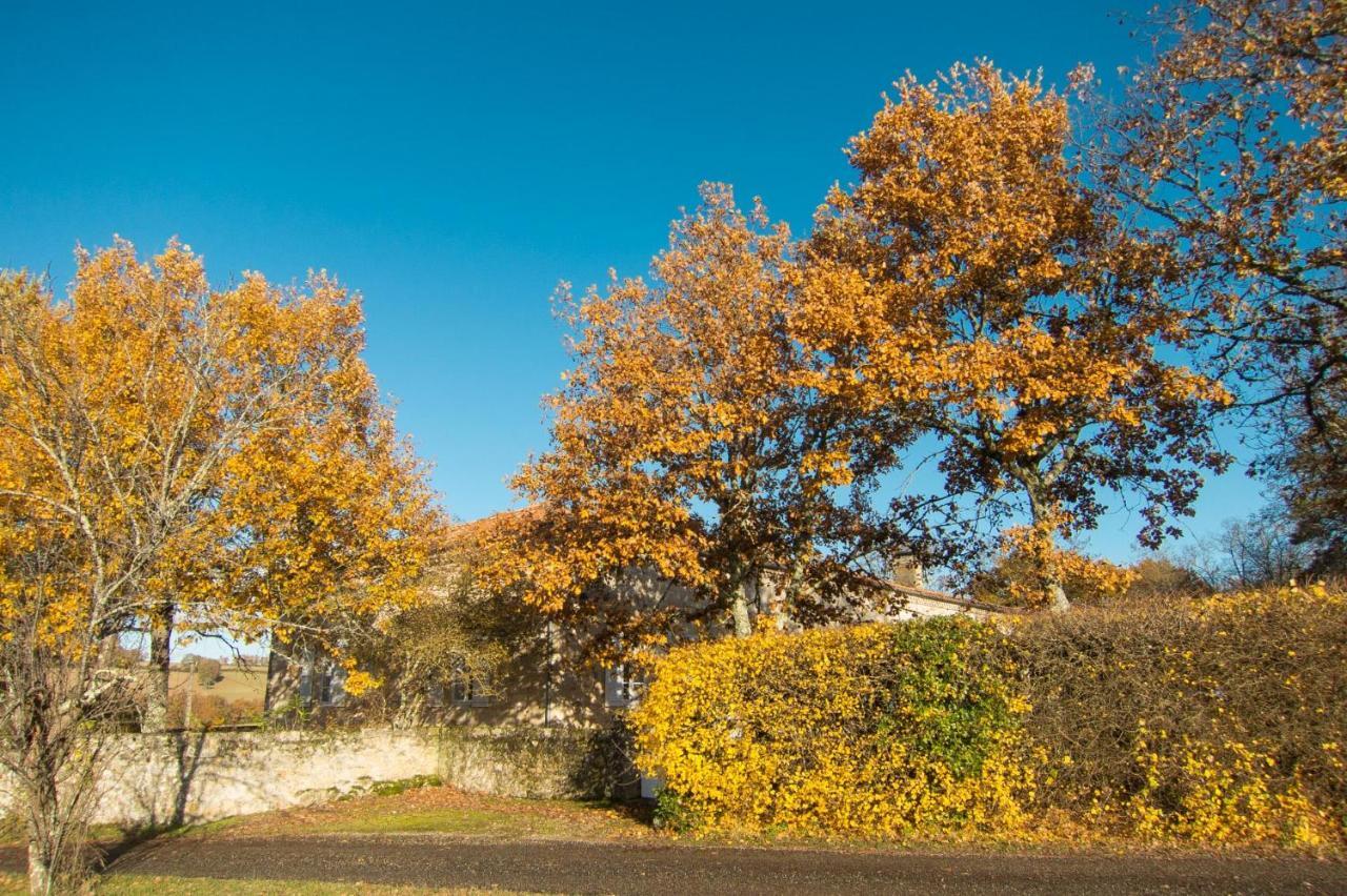 Lacassagne Bed & Breakfast Larressingle Eksteriør bilde